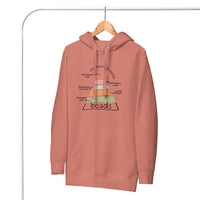 Beads: the ultimate need, Fun Unisex Hoodie