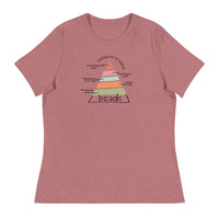 Beads: the ultimate need, Fun women's relaxed t-shirt