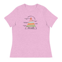 Beads: the ultimate need, Fun women's relaxed t-shirt