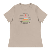 Beads: the ultimate need, Fun women's relaxed t-shirt